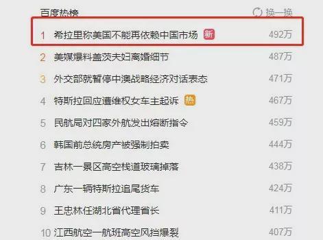 网飞最新数据爆料新闻视频,热门剧集观看趋势大揭秘！