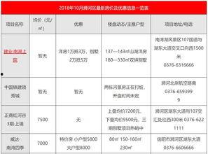 信阳最新爆料,揭秘神秘事件背后的惊人真相